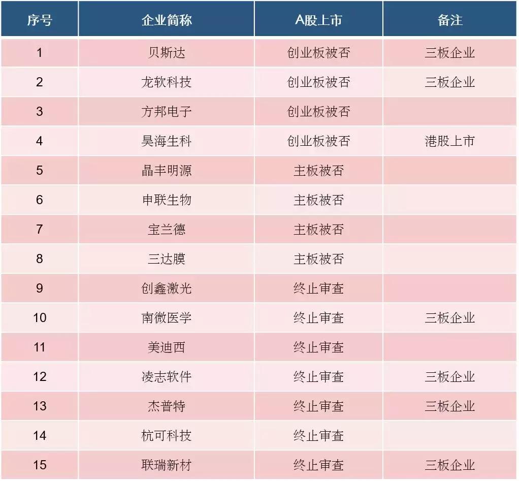 退市三板股票行情全面解析，退市三板股票行情深度剖析