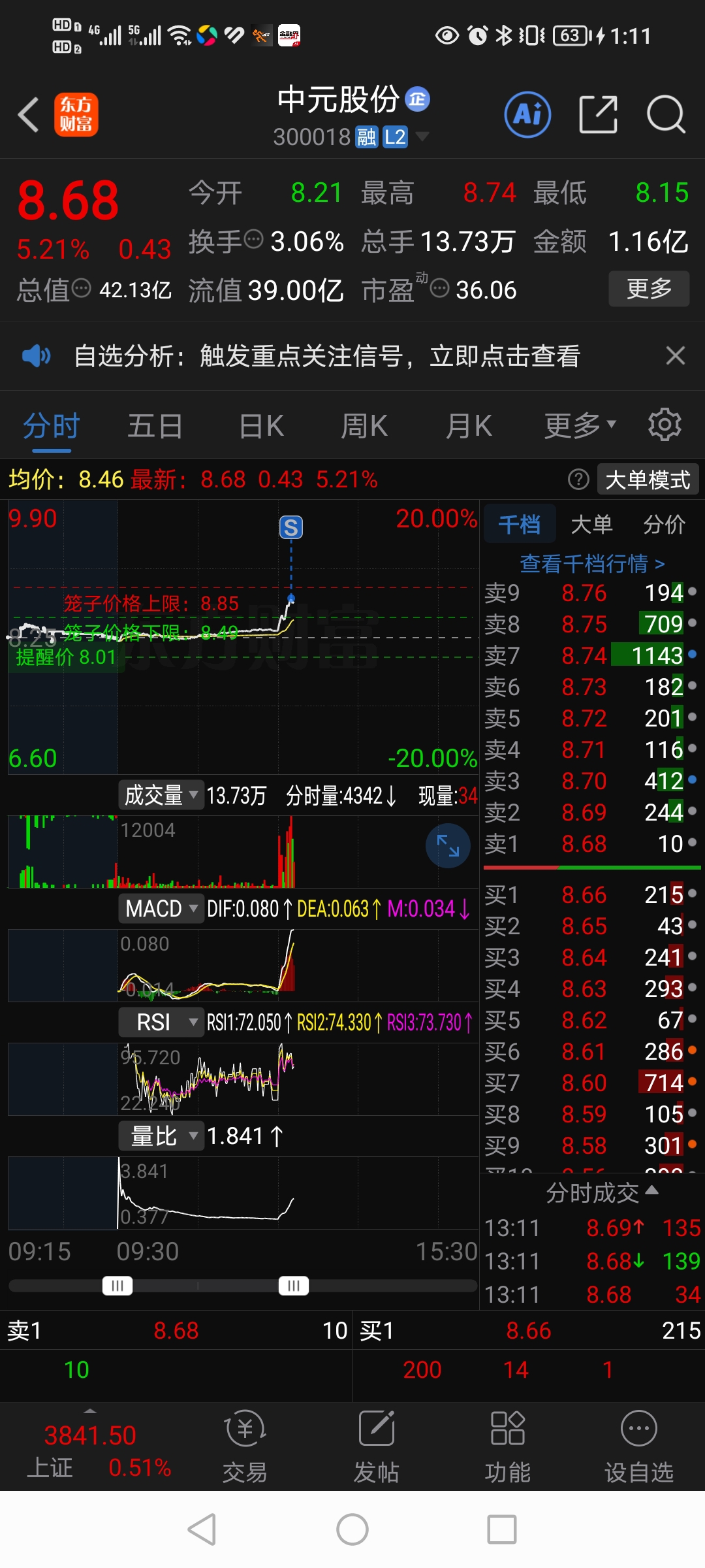 中糧集團(tuán)股票600030，投資潛力與前景展望，中糧集團(tuán)股票600030投資潛力與前景展望分析