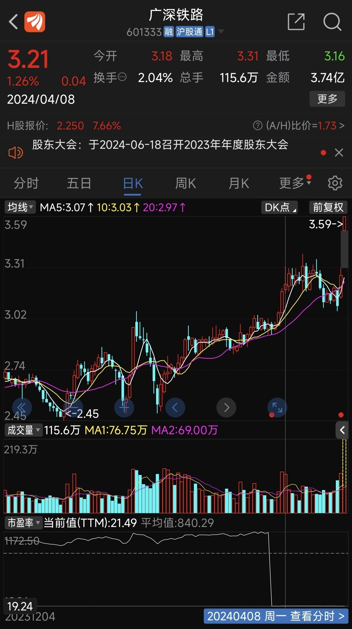 廣深鐵路股票行情深度解析，廣深鐵路股票行情全面解析與深度解讀