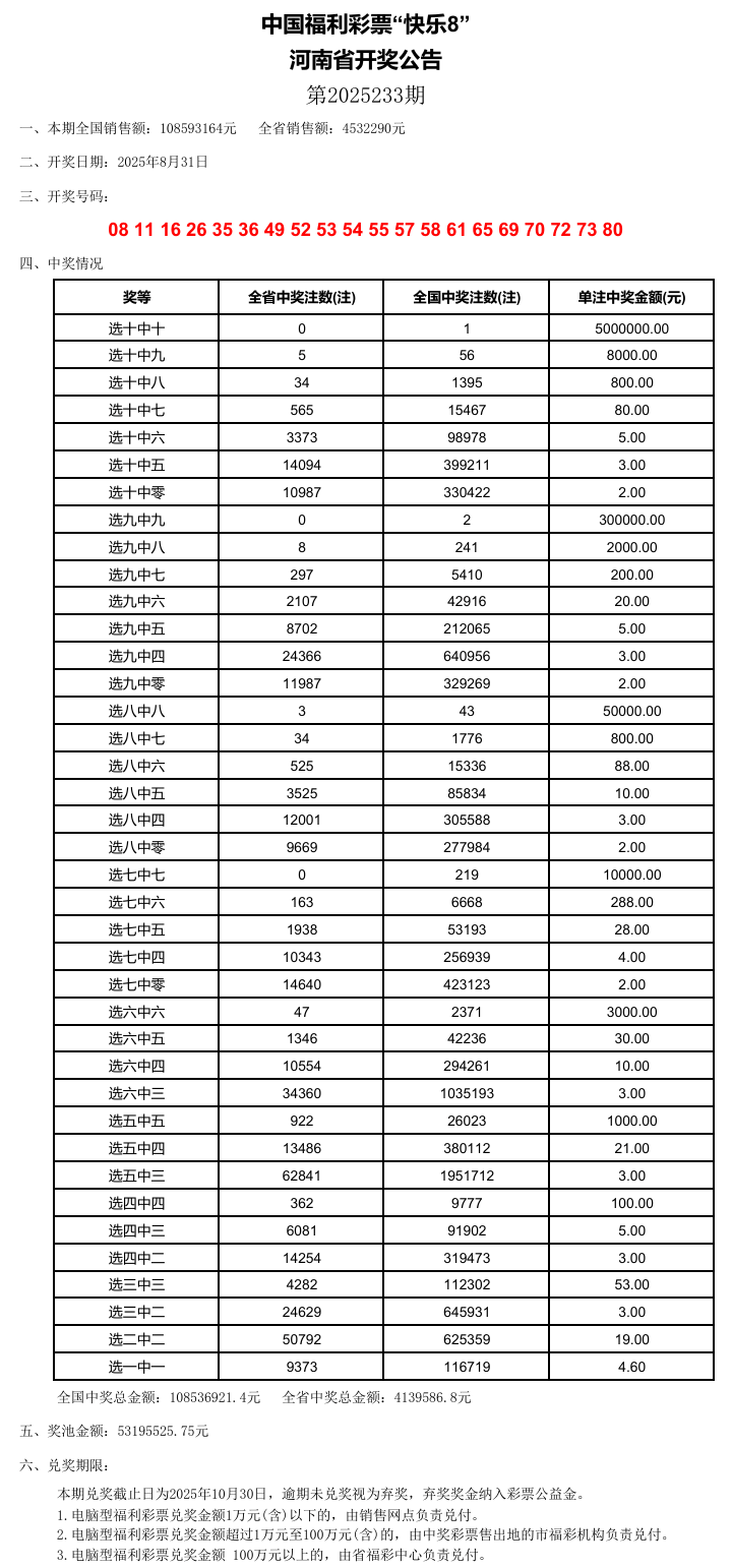 新奧門(mén)開(kāi)獎(jiǎng)結(jié)果2025開(kāi)獎(jiǎng)記錄查詢(xún)表——全面解析與實(shí)用指南，新奧門(mén)開(kāi)獎(jiǎng)結(jié)果及2025年開(kāi)獎(jiǎng)記錄查詢(xún)表，全面解析與實(shí)用指南