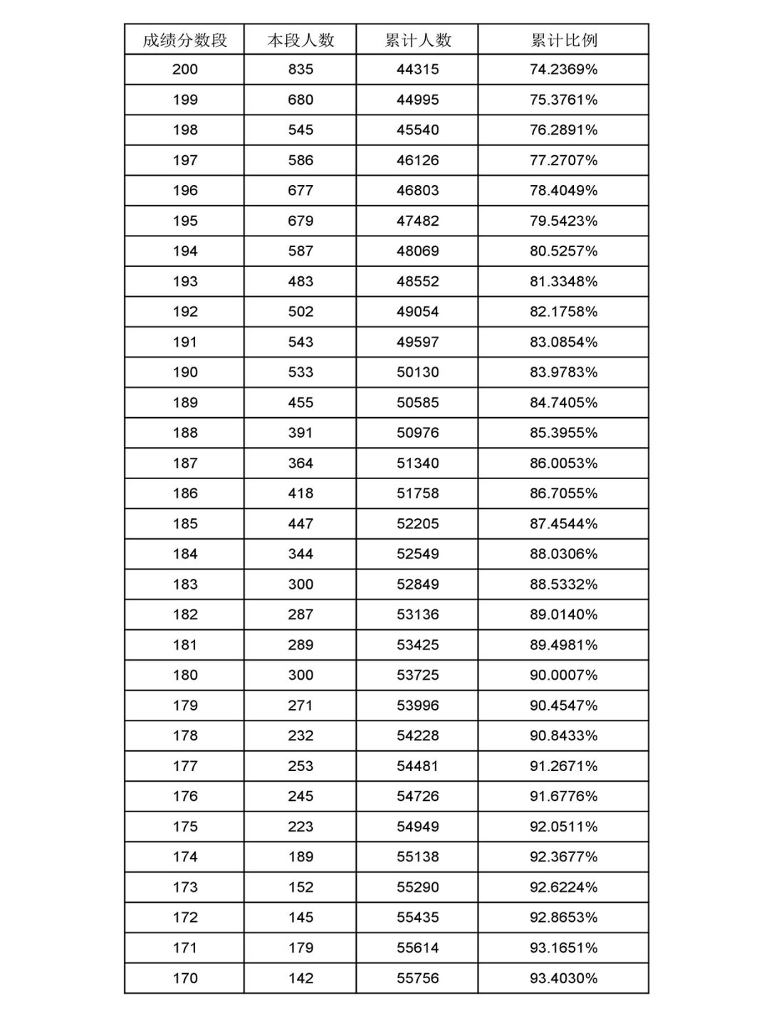 新澳門開獎結(jié)果及開獎記錄表詳解，澳門最新開獎結(jié)果及記錄表全面解析