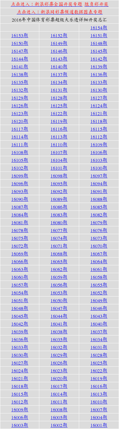 新奧天天開獎(jiǎng)資料大全600tkm，全面解析與SEO優(yōu)化策略，新奧天天開獎(jiǎng)資料大全及全面解析與SEO優(yōu)化策略指南