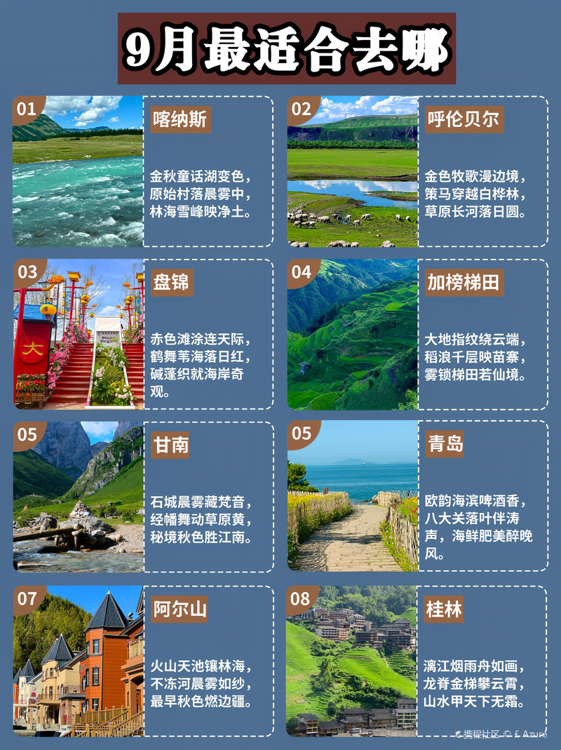 九月金秋，國內(nèi)最佳旅游勝地一覽，九月金秋，國內(nèi)最佳旅游勝地全攻略