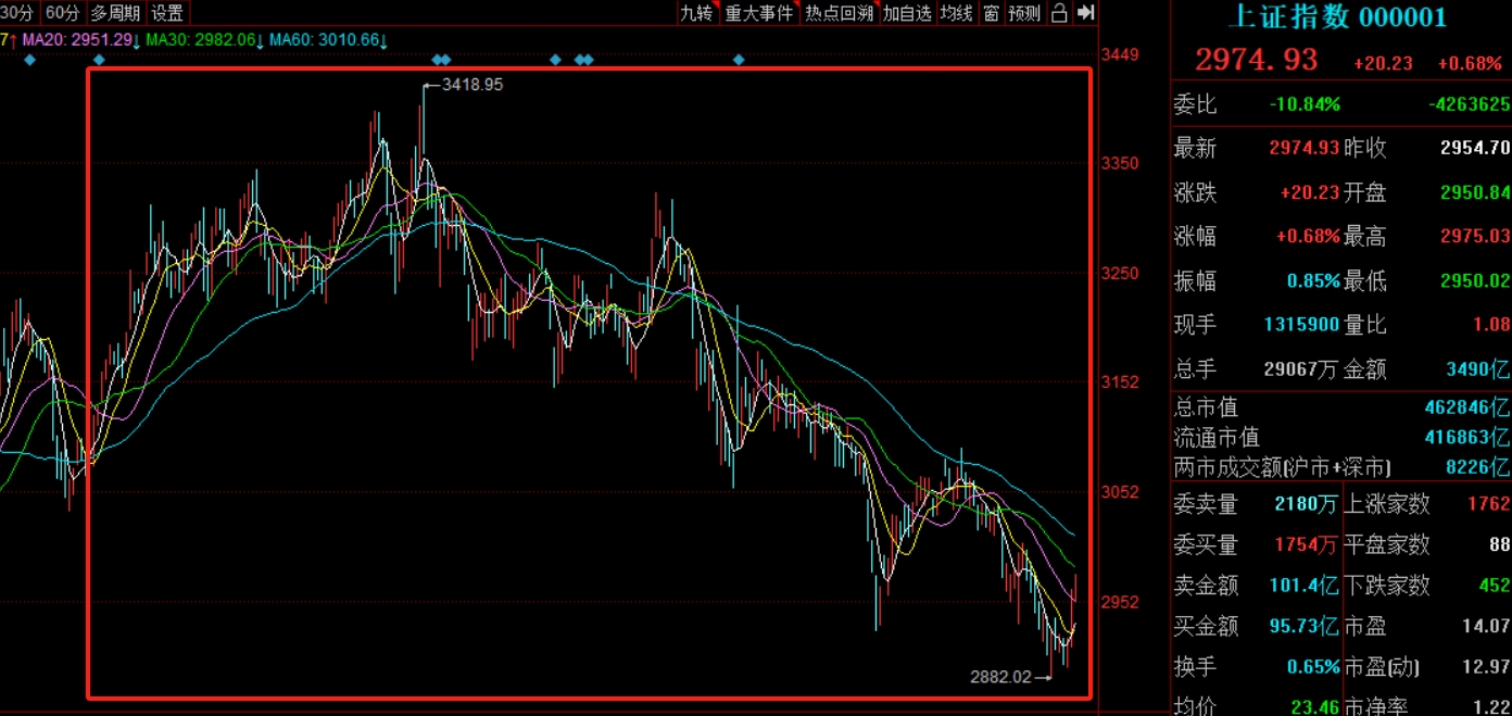揭秘2023年十大牛股，投資潛力與趨勢分析，揭秘2023年十大牛股，投資潛力與趨勢深度剖析