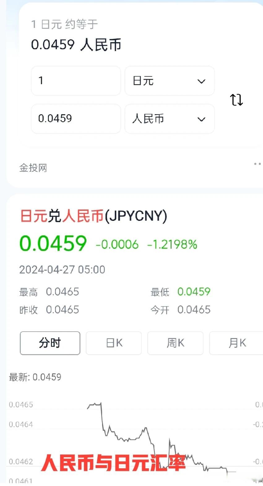 人民幣兌換日元的匯率走勢及相關(guān)影響因素分析，人民幣兌換日元匯率走勢及影響因素解析