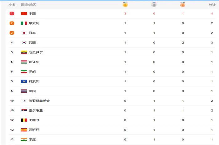 奧門開獎結(jié)果，最新開獎結(jié)果及分析，澳門開獎結(jié)果最新分析揭曉