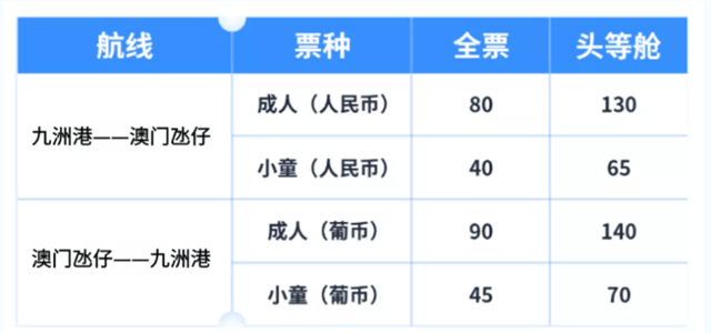 新澳門(mén)單雙記錄，揭秘隨機(jī)事件的背后秘密，揭秘新澳門(mén)單雙記錄，隨機(jī)事件背后的秘密探究