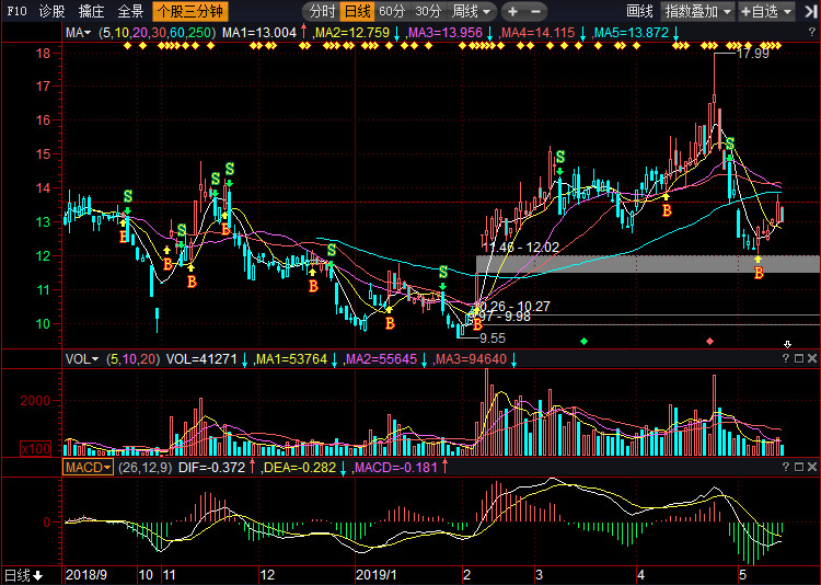 關(guān)于股票002669的全面解析，股票002669深度解析與解讀