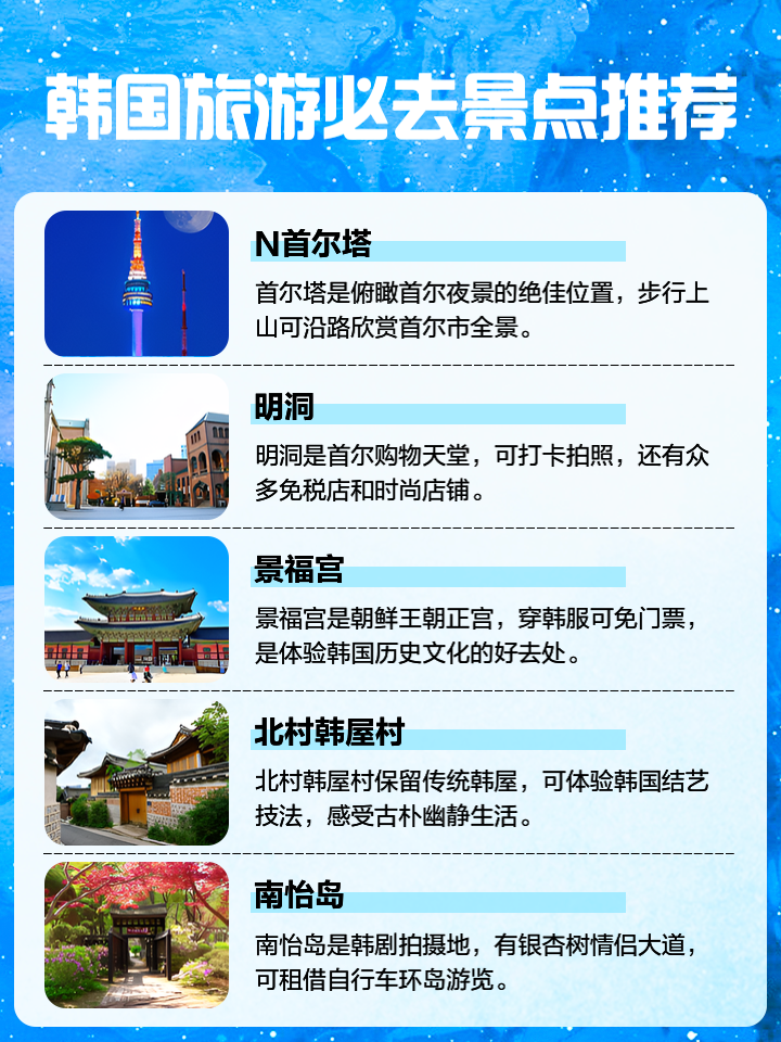 韓國(guó)必去的旅游景點(diǎn)——探索美麗的風(fēng)景與文化魅力，韓國(guó)必游景點(diǎn)，探索絕美風(fēng)光與文化魅力