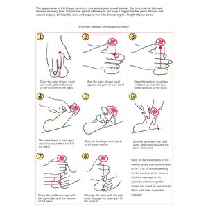 如何促進(jìn)男性身體變大變粗變長(zhǎng)——全面的指南，全面指南，促進(jìn)男性身體變大變粗變長(zhǎng)的方法