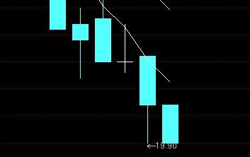 關(guān)于股票行情分析，002316股票的最新動(dòng)態(tài)及前景展望，股票行情分析，002316股票最新動(dòng)態(tài)及前景展望