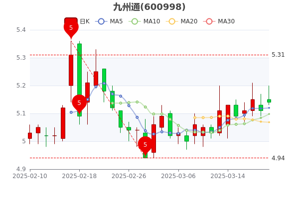 恩威藥業(yè)股票，投資潛力與市場前景分析，恩威藥業(yè)股票投資潛力與市場前景深度解析