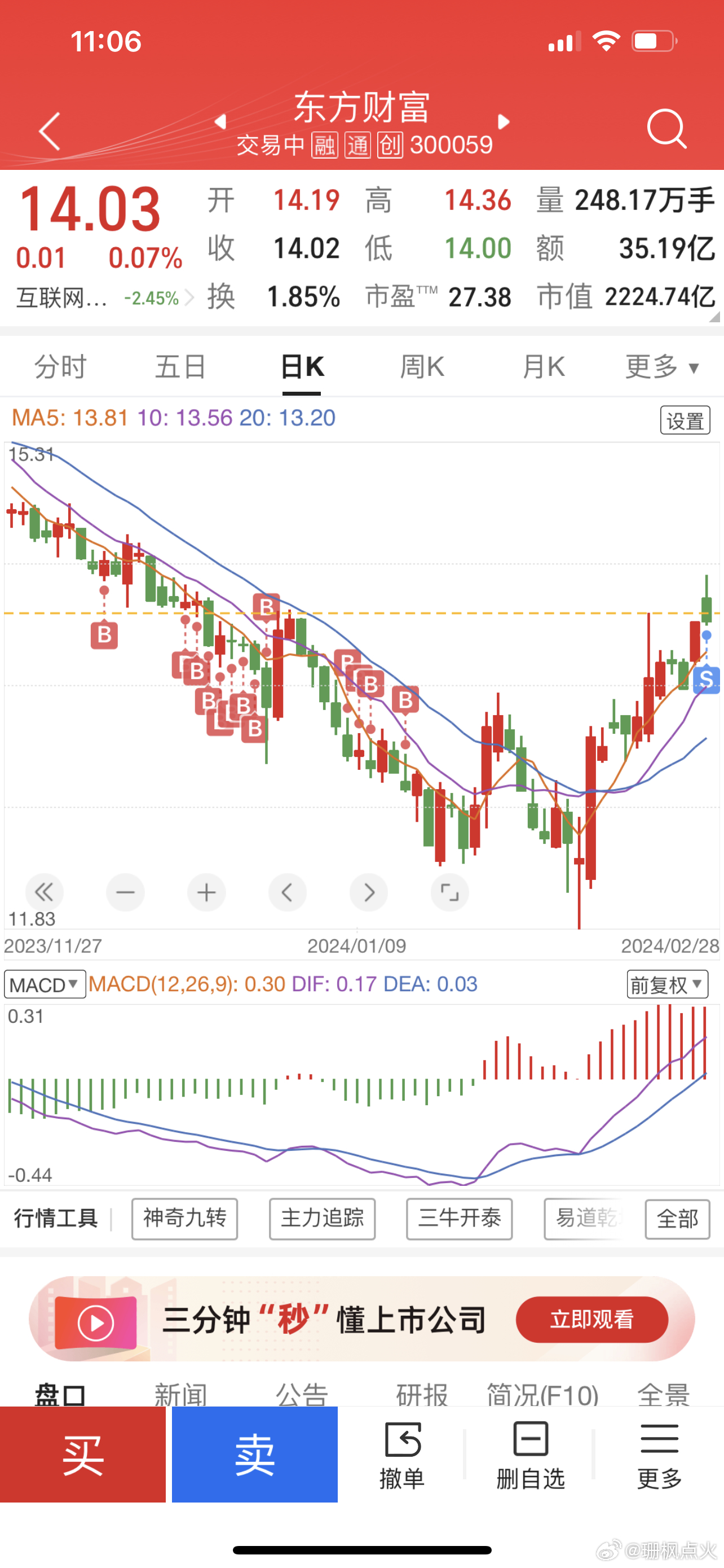 揭秘東方財(cái)富網(wǎng)股票代碼000751的奧秘，東方財(cái)富網(wǎng)股票代碼000751深度解析