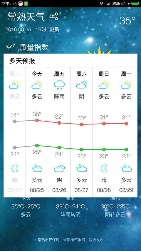 常熟天氣，四季變換與氣象特點解析，常熟天氣，四季氣象特點深度解析