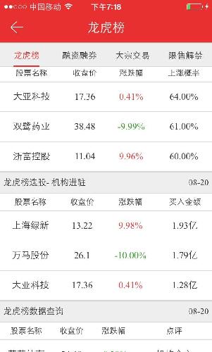 深度解析，關(guān)于002276股吧的全面解讀，關(guān)于股市社區(qū)002276股吧的深度解讀與探討