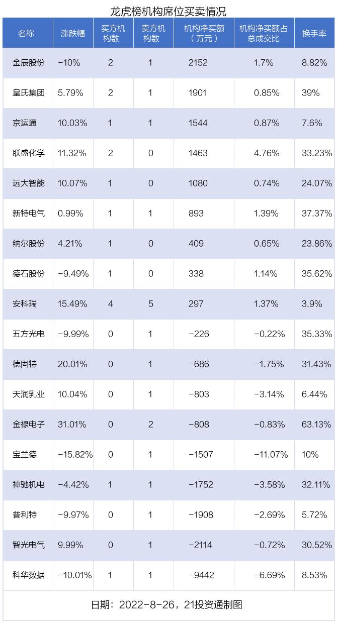 科華數(shù)據(jù)股吧，探索數(shù)字經(jīng)濟(jì)的未來之星（代碼，002335），科華數(shù)據(jù)股吧，探尋數(shù)字經(jīng)濟(jì)未來之星（股票代碼002335）