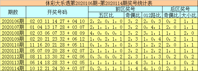 新澳門彩歷史開獎記錄走勢圖香港，探索彩票背后的秘密與策略分析，彩票背后的秘密與策略分析，新澳門彩歷史開獎記錄走勢圖與香港彩票研究