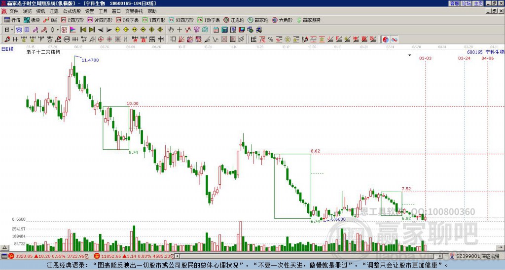 關于股票600165的全方位解析與展望，股票600165全方位解析與展望，洞悉未來趨勢，把握投資機會
