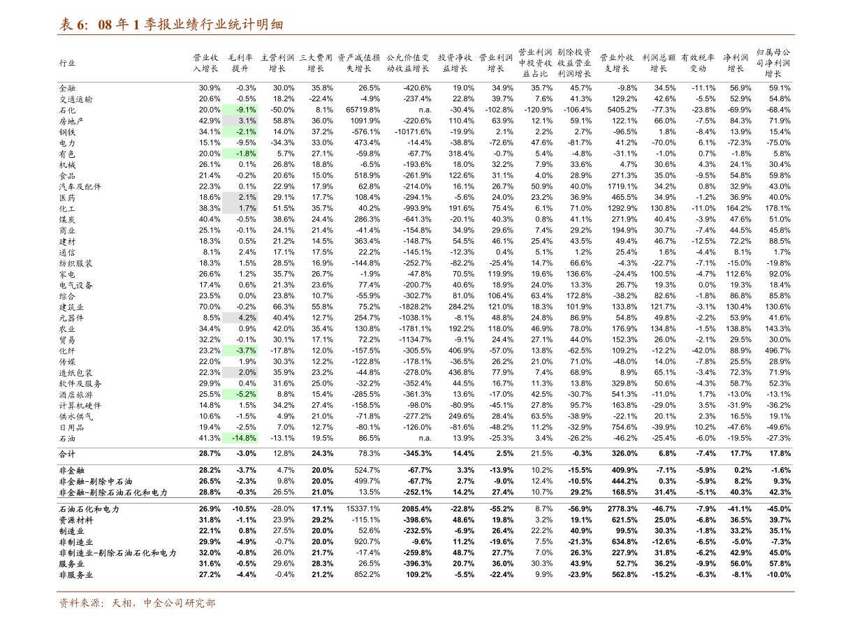 關(guān)于股票行情分析，600660股票的走勢與前景展望，股票行情分析，600660股票走勢及前景展望