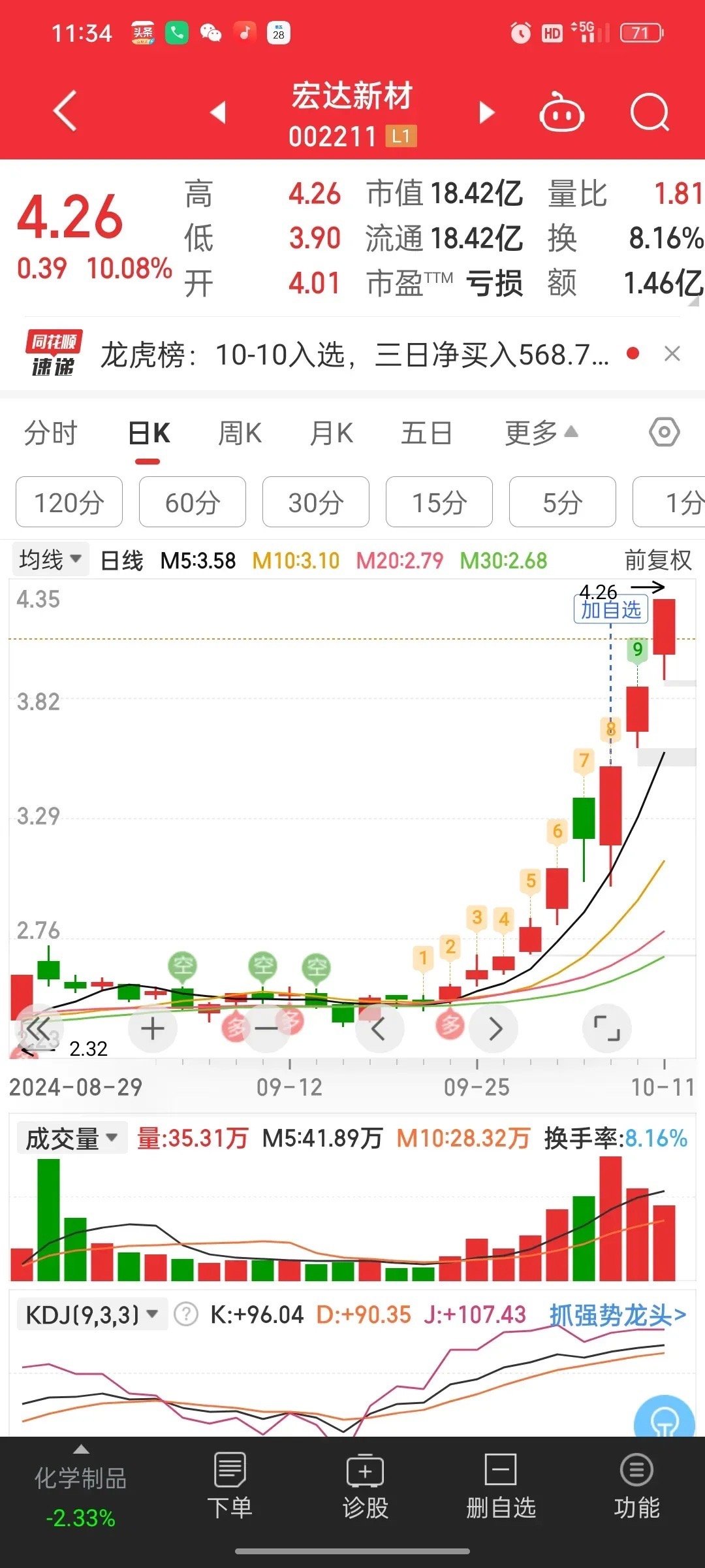 宏達新材股票，投資潛力與市場前景分析，宏達新材股票，投資潛力與市場前景深度剖析