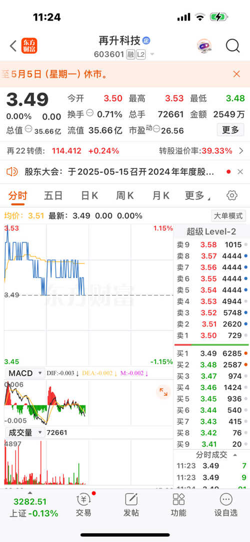 再升科技股票，投資潛力與市場(chǎng)前景分析，再升科技股票，投資潛力與市場(chǎng)前景深度解析