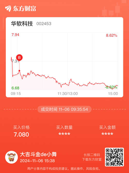 華軟科技股吧，探索數(shù)字時(shí)代的先鋒力量（代碼，002453），華軟科技股吧，數(shù)字時(shí)代的先鋒力量（股票代碼，002453）
