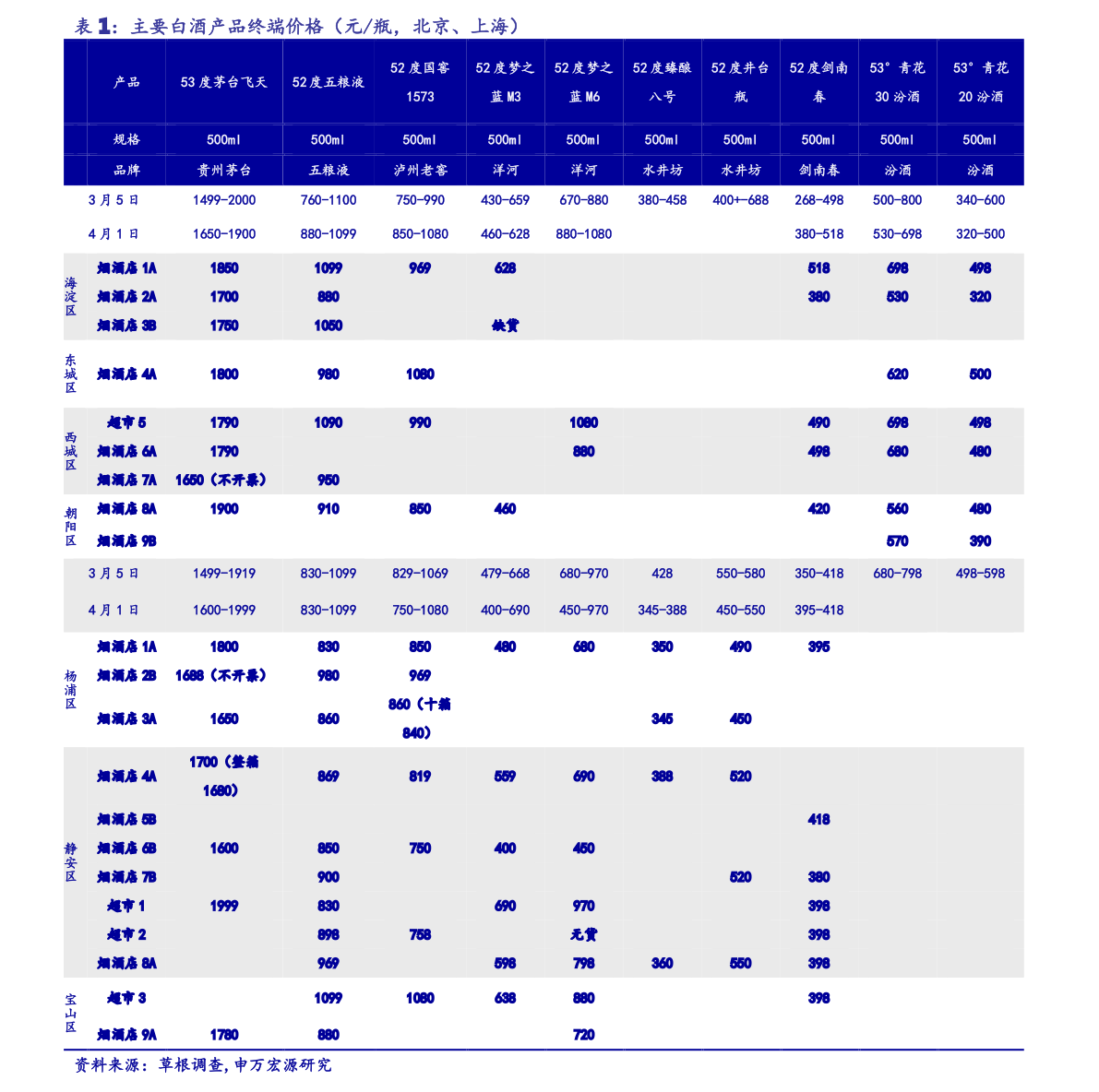 打一支美白針多少錢？全面解析美白針價(jià)格因素，美白針價(jià)格全面解析，了解影響美白針價(jià)格的因素及費(fèi)用