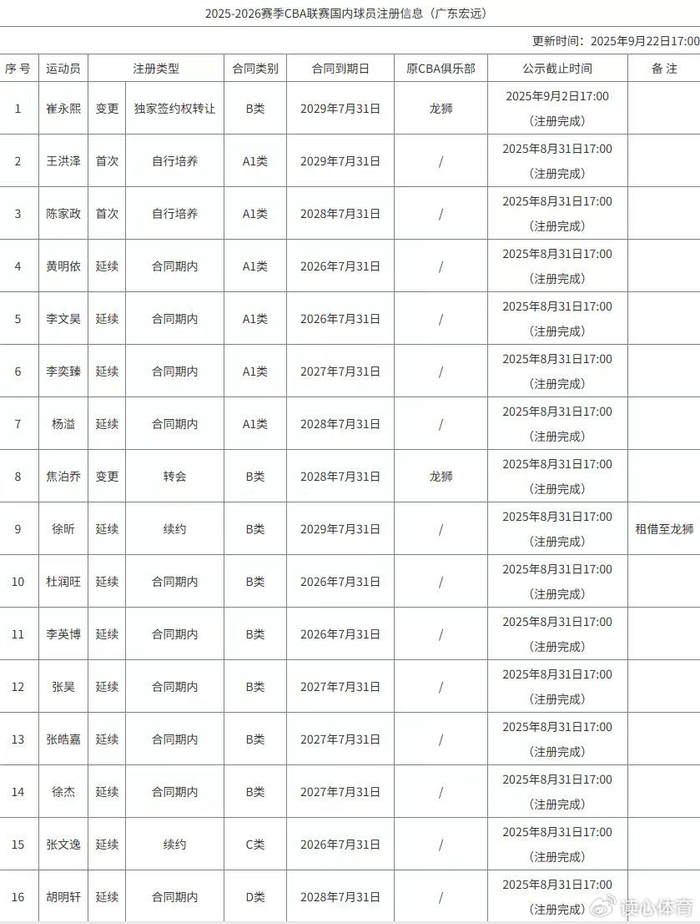 澳門2025資料大全，探索澳門的未來與發(fā)展藍(lán)圖，澳門未來藍(lán)圖揭秘，澳門2025發(fā)展資料大全探索