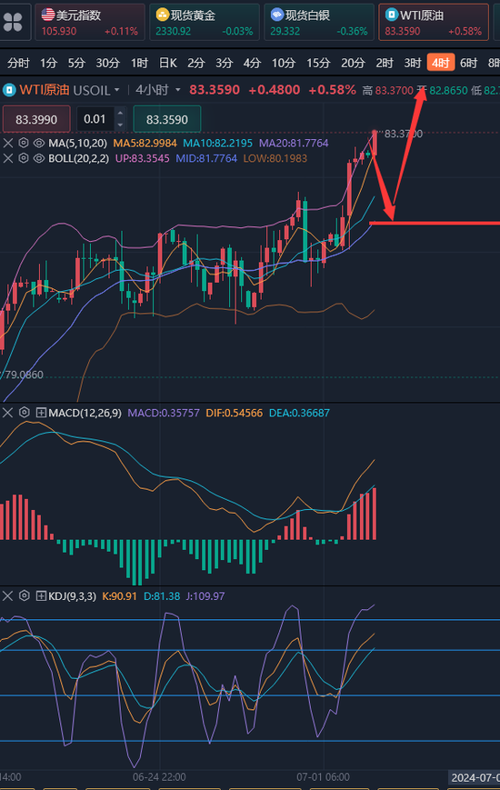 新澳彩票走勢分析，探索未來走向與策略選擇（2025年最新走勢分析），新澳彩票未來走向揭秘，最新走勢分析與策略選擇（2025年預(yù)測）