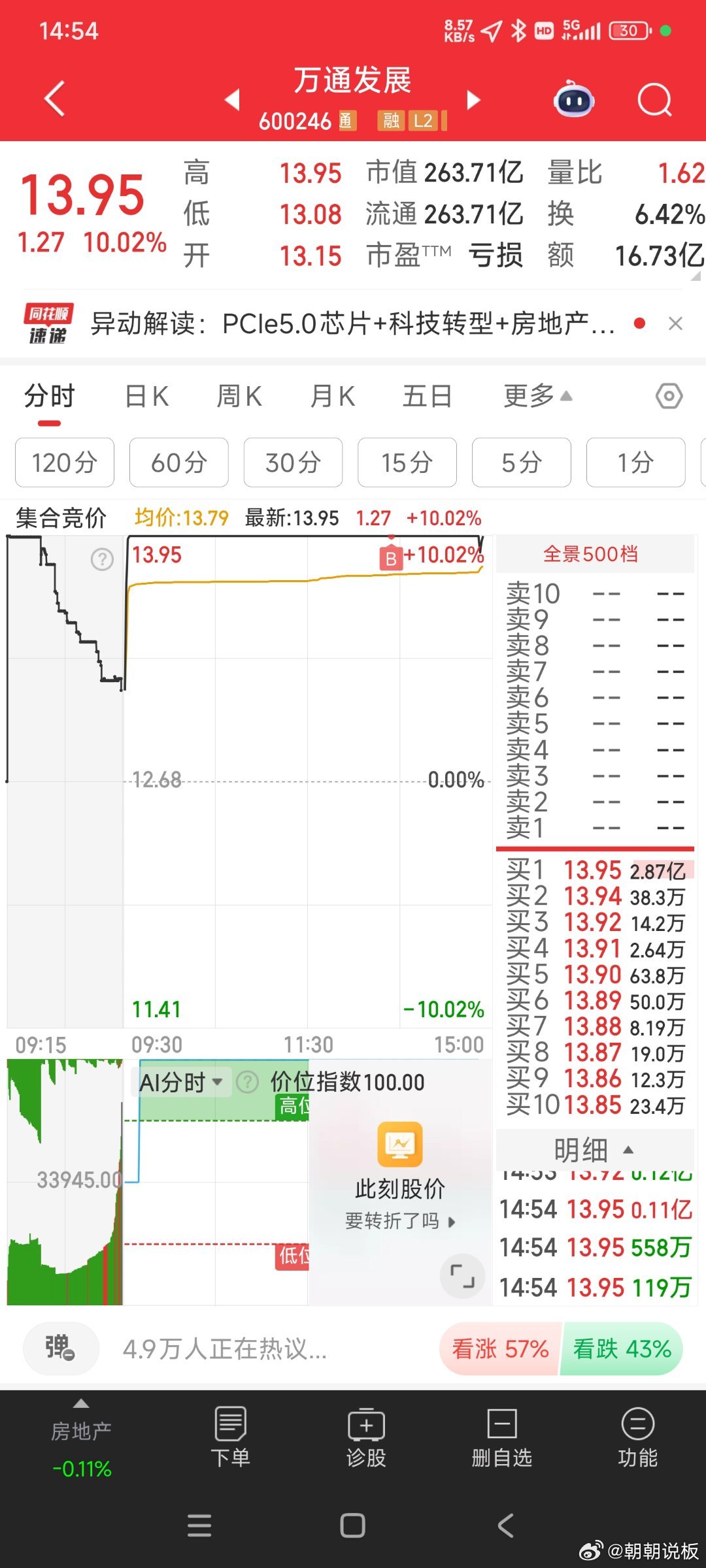 揭秘股票代碼002959，投資潛力與前景展望，股票代碼002959投資潛力與前景深度解析