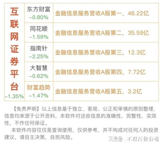 券商并購(gòu)重組排名，揭示行業(yè)格局與趨勢(shì)，券商并購(gòu)重組排名揭示行業(yè)格局與趨勢(shì)展望