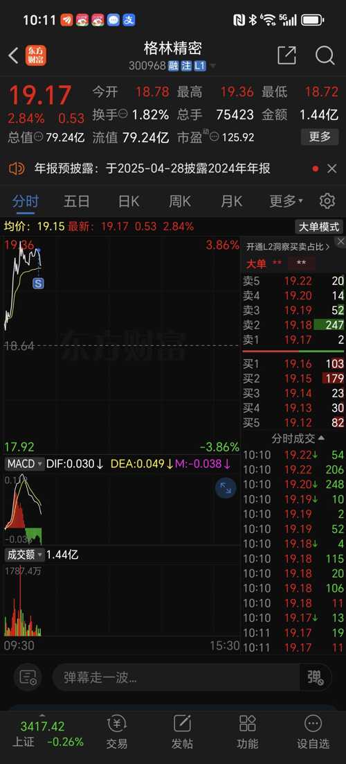 探索300968股吧的獨(dú)特魅力與機(jī)遇，揭秘300968股吧，獨(dú)特魅力與無限機(jī)遇