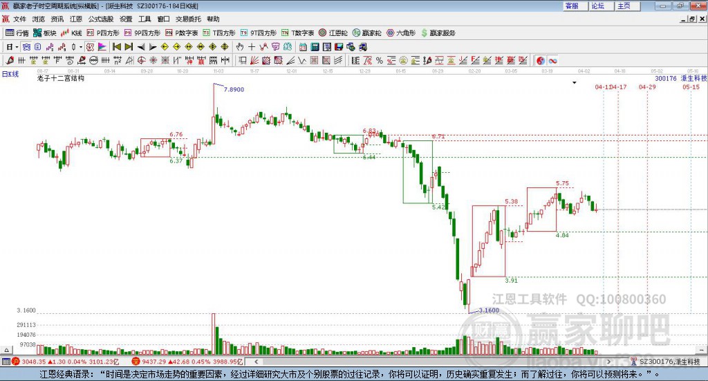 關(guān)于股票300176的深度解析，股票30017 深度解析揭秘，洞悉股票行情與策略
