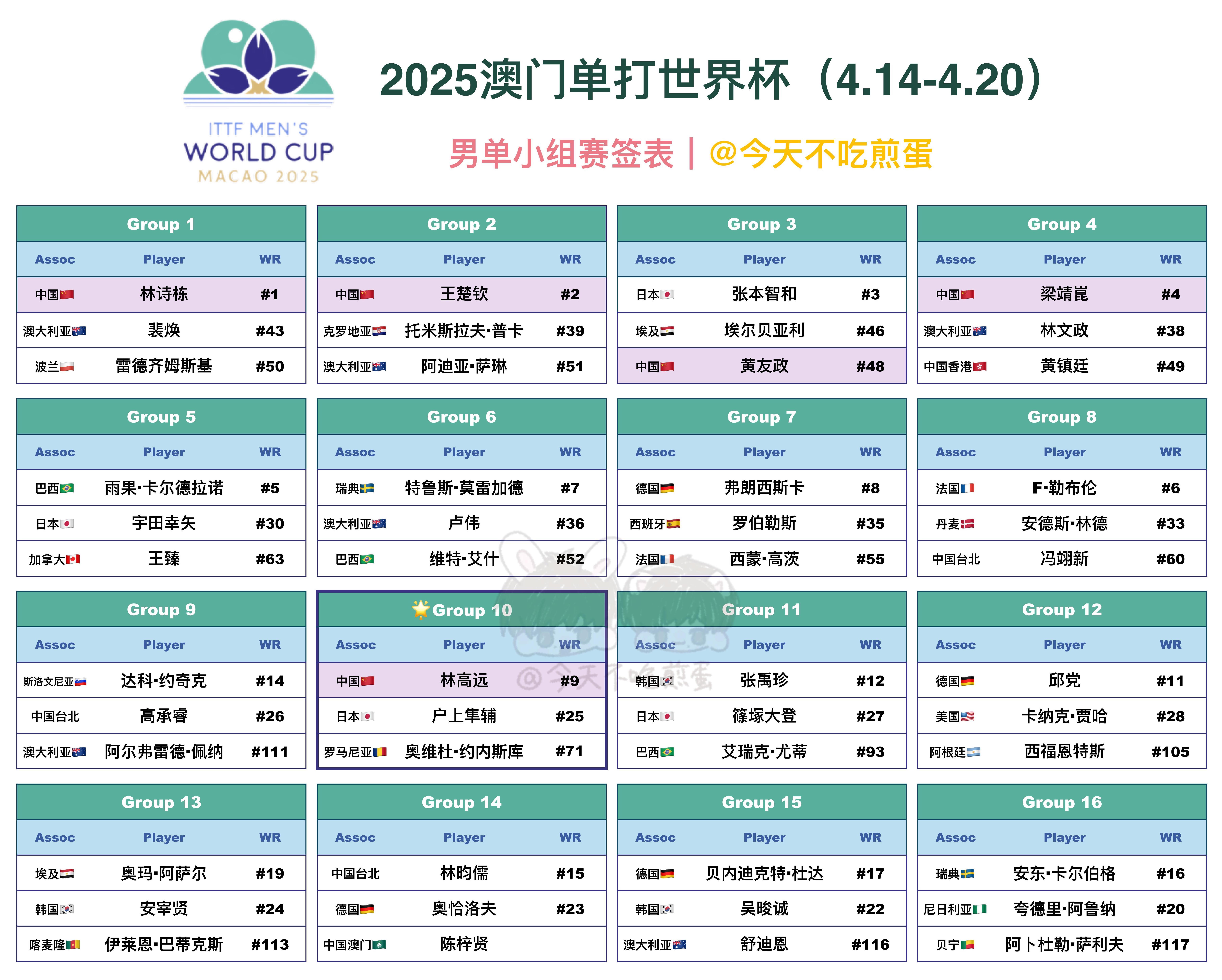 澳門天天彩的未來(lái)展望，走向繁榮的2025年，澳門天天彩展望2025，繁榮之路，未來(lái)可期