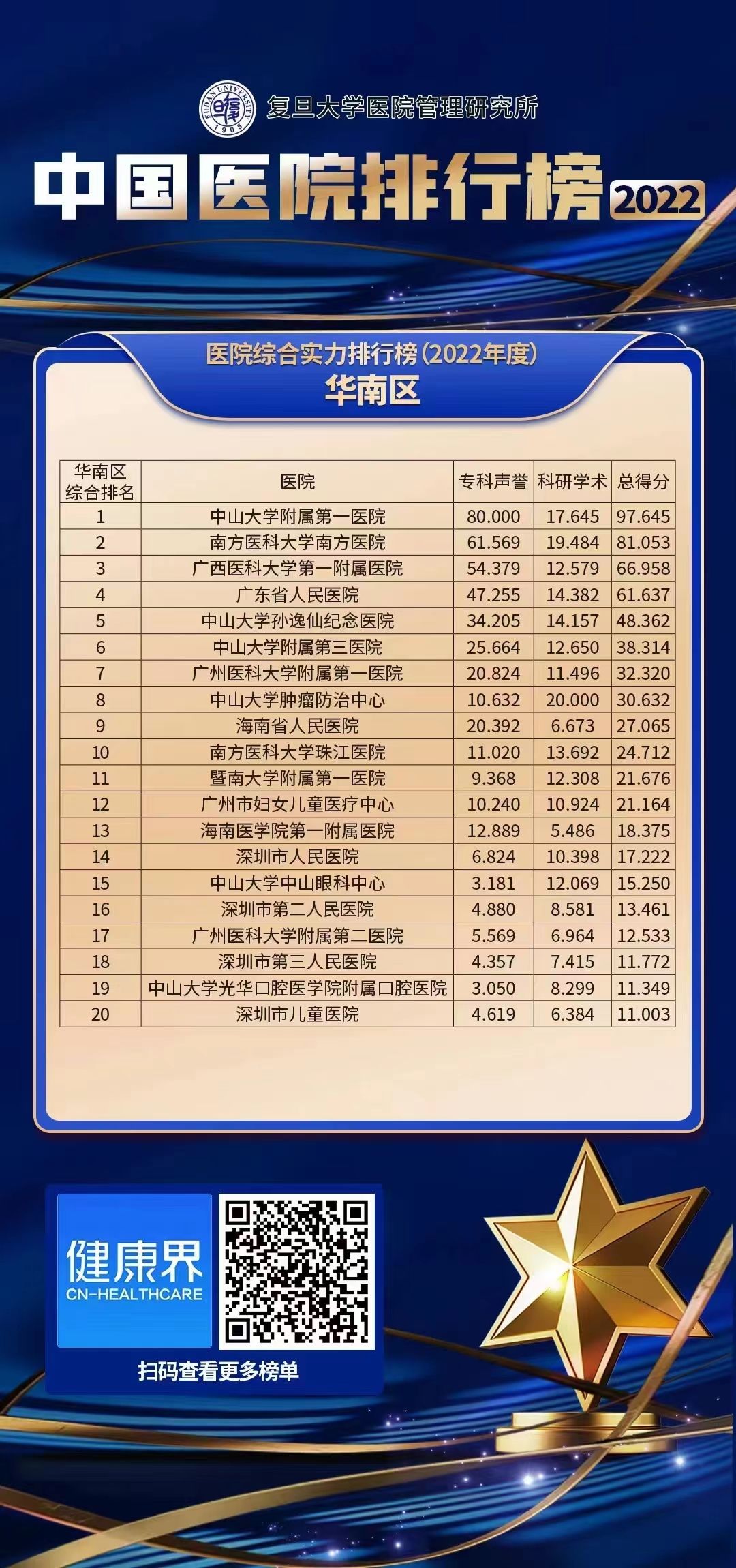 深圳男科醫(yī)院排名最好的醫(yī)院，專業(yè)醫(yī)療引領(lǐng)健康新風(fēng)尚，深圳排名前列男科醫(yī)院，專業(yè)醫(yī)療塑造健康新風(fēng)尚標(biāo)桿