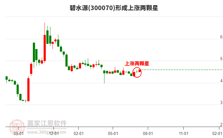 碧水源股票，投資潛力與市場前景分析，碧水源股票投資潛力與市場前景深度解析