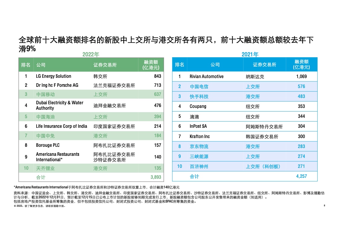 香港2023全年資料查詢，一站式獲取全年信息的全面指南，香港2023全年信息全面查詢指南，一站式獲取全年資料的便捷指南