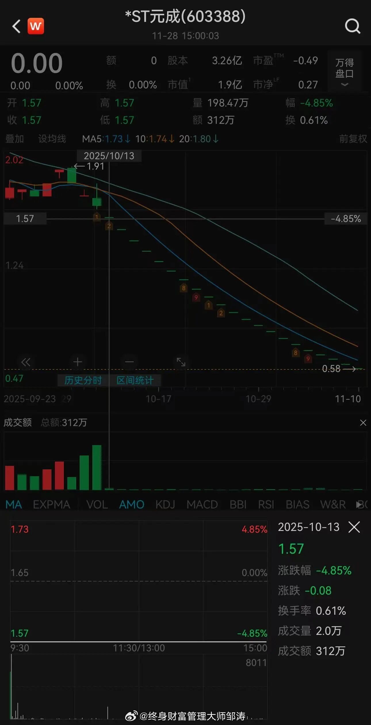 深度解析，關(guān)于股票603388的全面解讀與前景展望，股票603388全面解讀與未來前景展望深度解析