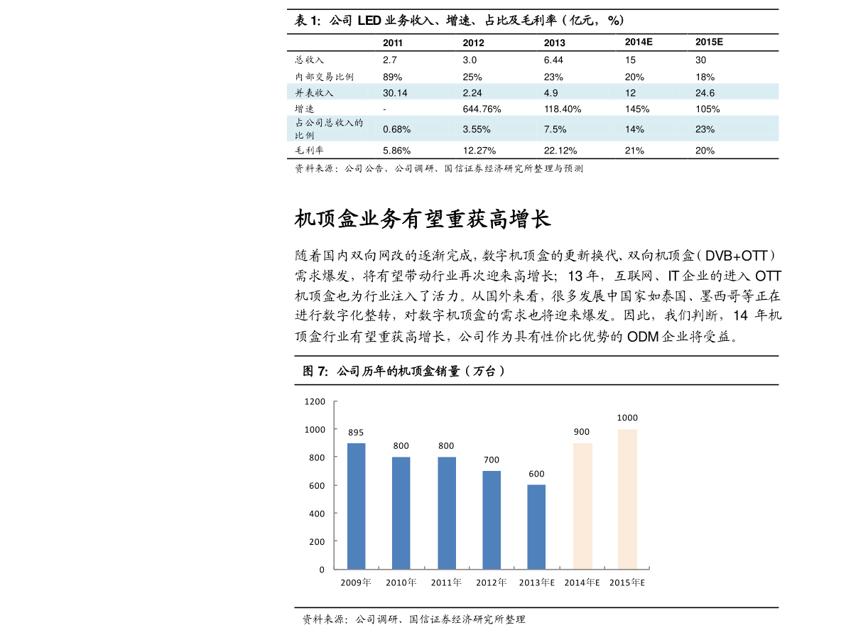 中國衛(wèi)通股票行情深度解析，中國衛(wèi)通股票行情全面解析