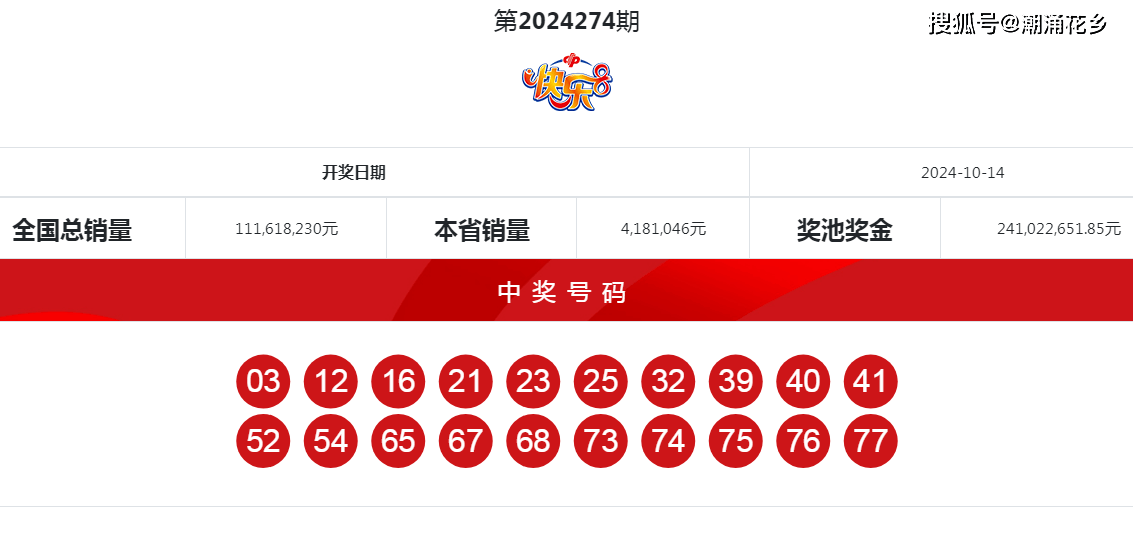 王中王4487一肖中特，揭秘彩票背后的秘密與策略，揭秘彩票背后的秘密與策略，王中王4487一肖中特解析