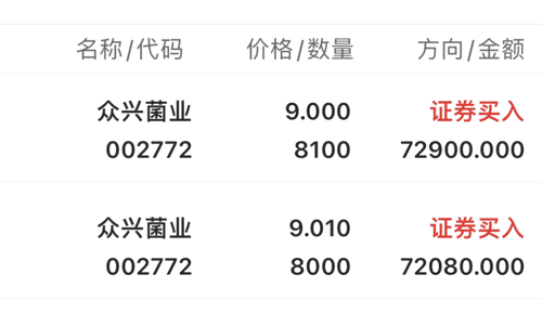 深度解析，關(guān)于眾興菌業(yè)股吧（代碼，002772）的全面解讀，眾興菌業(yè)股吧（代碼002772）全面深度解析