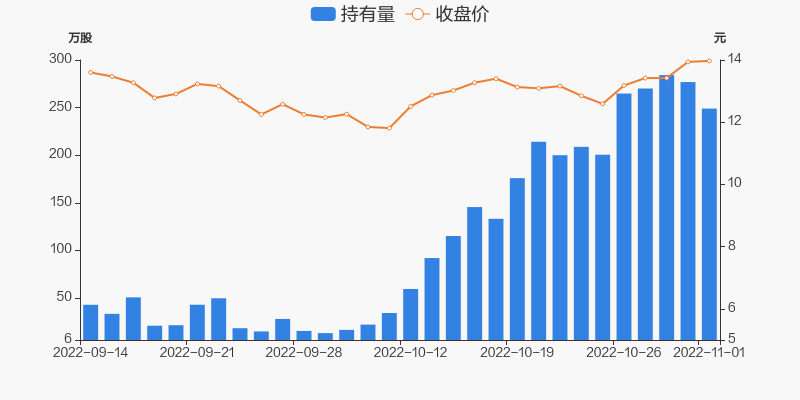 探索300531股吧的獨特魅力與價值潛力，探索300531股吧的獨特魅力與價值潛力解析