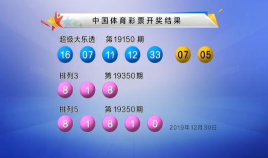 香港最近15期開獎號碼分析與預(yù)測，香港最近15期開獎號碼分析與預(yù)測報告揭曉