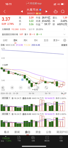 關(guān)于數(shù)字300021的奧秘與探索，一個(gè)多維度的SEO視角，數(shù)字300021的奧秘與探索，多維度SEO視角揭秘