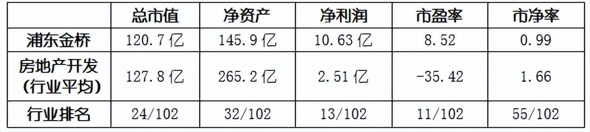 金橋信息股票，深度解析與前景展望，金橋信息股票，深度解析及未來前景展望