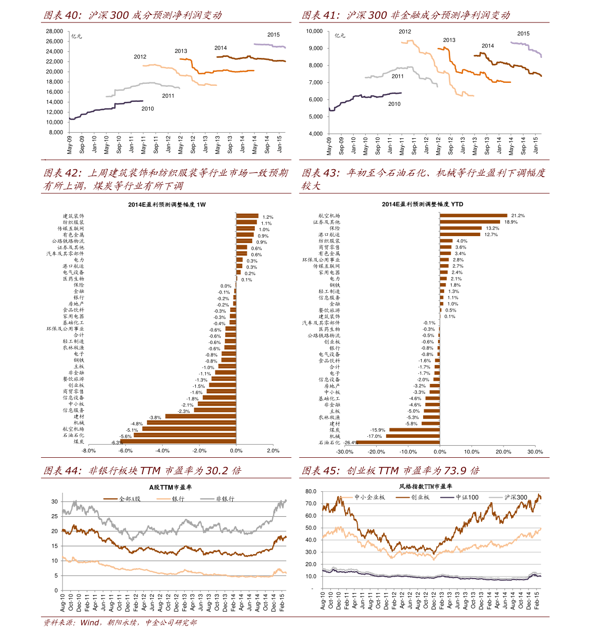 關(guān)于股票股吧中的601118股票深度解析，股票股吧中的深度解析，聚焦601118股票分析