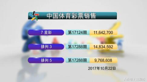 澳門彩票，揭秘050最快開獎結果，澳門彩票揭秘，快速開獎結果盡在掌握