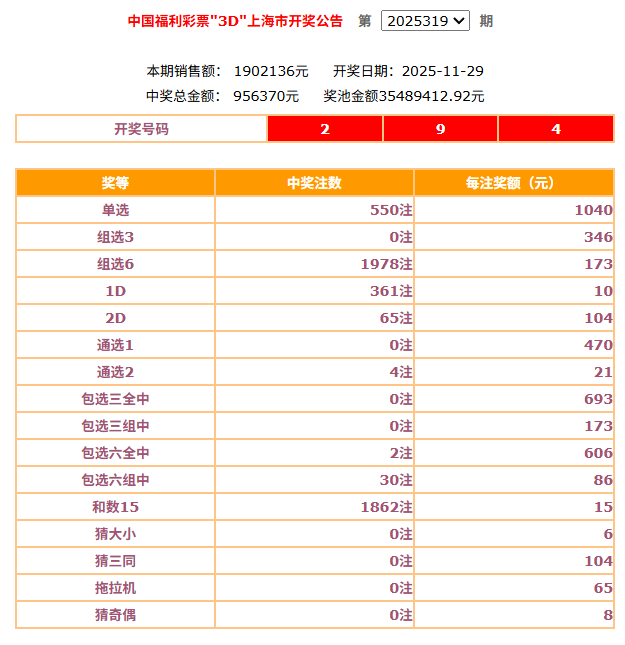 新澳門最新開獎結(jié)果今天——揭秘開獎秘密，掌握最新動態(tài)，澳門今日開獎結(jié)果揭秘，最新動態(tài)與開獎秘密全掌握