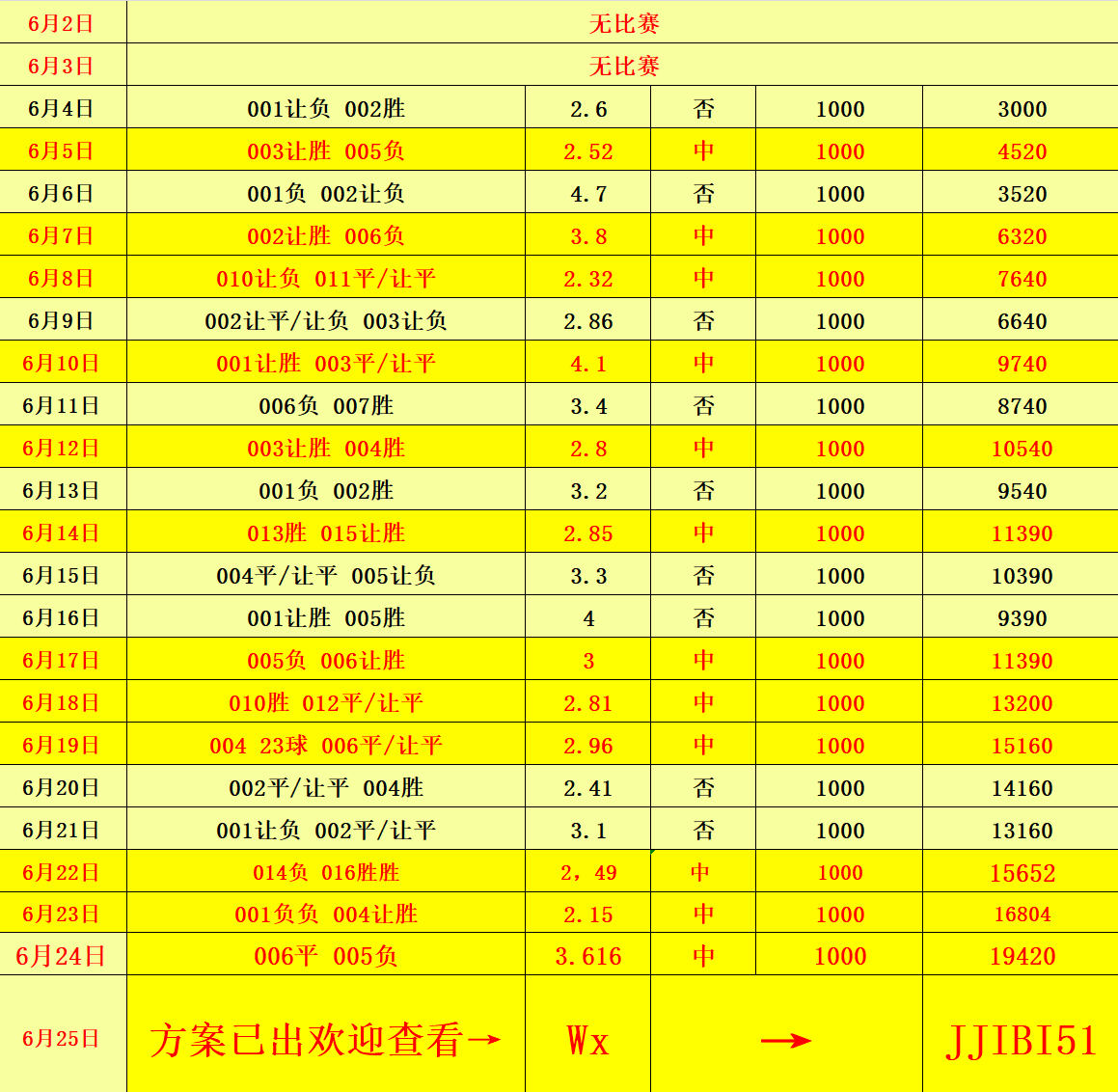 澳門彩六開獎(jiǎng)結(jié)果第52期深度解析與SEO關(guān)注，澳門彩六第52期開獎(jiǎng)結(jié)果深度解析及SEO關(guān)注點(diǎn)