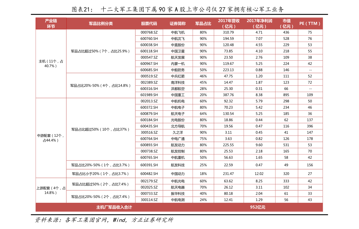 財(cái)經(jīng) 第7頁(yè)
